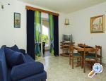 Villa Korkyra
