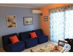 Apartman Linda Chorvatsko