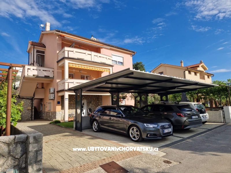 Apartmány Fanuko