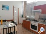 Apartamenty Greti - ostrov Krk Chorwacja