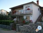 Apartmani Kapov Kroatien