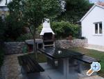 Apartmani Kapov