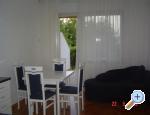 Apartmani Kapov