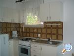 Apartmani Kapov