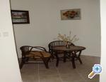 Apartman Anci