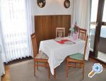 Apartmani Milica Labin
