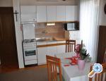 Apartmani Milica Labin