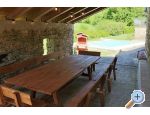 Vacation House - Labin Croatia
