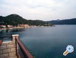 Villa Malo Lago