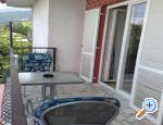Apartmani Maria  Marica