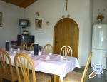 Apartmani Maria  Marica