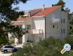 Apartments Lumbarda Korcula Хорватия lumbarda