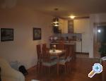 Apartman Kate
