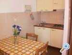 Apartman Viskoviæ