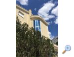 Apartamenty Begi - Makarska Chorwacja