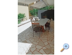 Apartmny Glavina - Makarska Chorvatsko