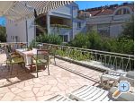 Apartamenty Glavina - Makarska Chorwacja