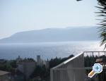 Apartmani MPrgomet