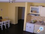 Apartmani MPrgomet