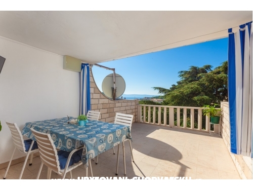 Apartmani imi - Makarska Hrvatska