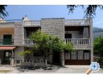 Apartmani imi Kroatien