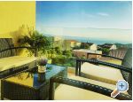 Apartman Luka 