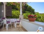 Villa Centar - Makarska Horvtorszg
