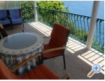 Apartmny Sliskovic, 1. line to sea - Makarska Chorvatsko