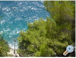 Apartments Sliskovic, 1. line to sea - Makarska Croatia