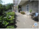 Villa Olga - Makarska Croatia
