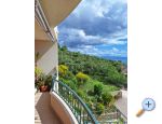 Apartmn aljkui - Makarska Chorvtsko