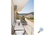 Ferienwohnung Vinisce - Marina  Trogir Kroatien