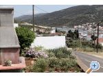 Apartmány Knežević - Marina – Trogir Chorvatsko