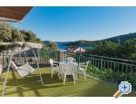 Villa Stella - Marina  Trogir Chorvtsko