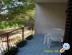 Apartman Jana