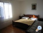Apartman Jana