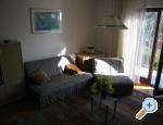 Apartman Jana