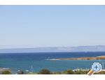 Apartmani villa Ines