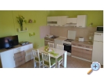 Apartmny Milka - Medulin Chorvatsko