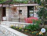 House Obrš ***, Mošćenička Draga, Hrvaška