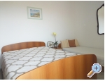 Apartmny Mirjana - Nin Chorvatsko