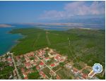 Apartments Saer - Nin Croatia