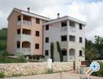 Apartmani Grga Chorvatsko