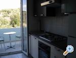 Apartmani Jakišnica