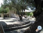 Apartmani Jakišnica
