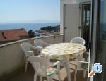 Apartmani Jakišnica