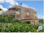 Apartmaji Jelka
