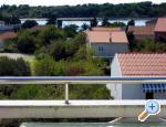 Apartmani Miki
