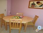 Apartmani Miki