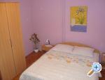 Apartmani Miki